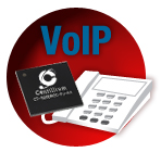 VoIP